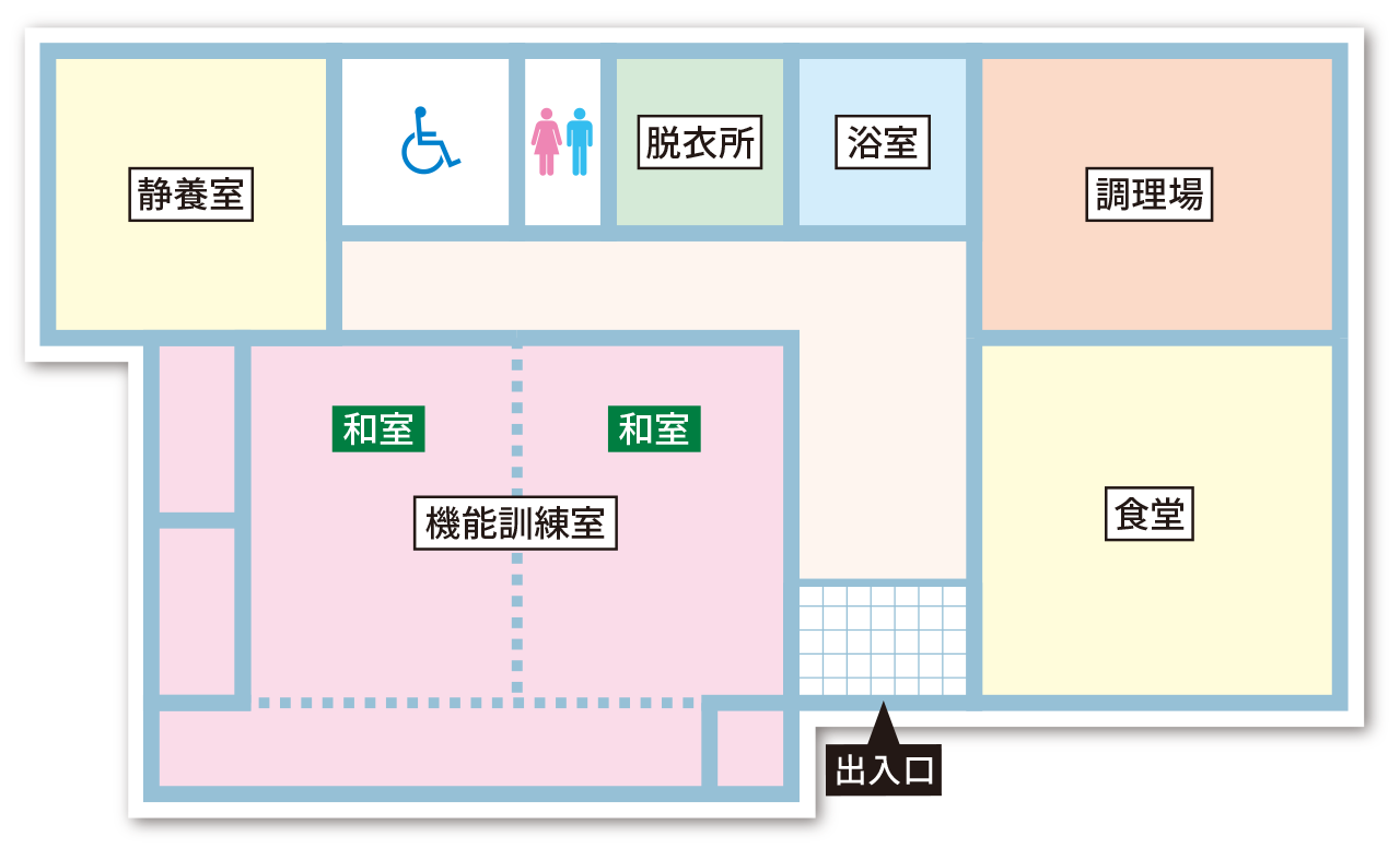 共生型デイサービスいろどり｜施設マップ